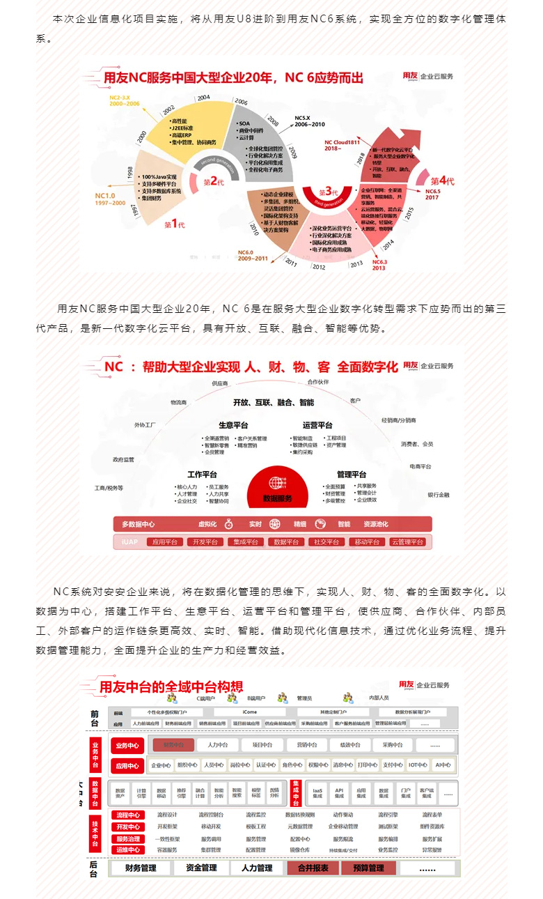 開啟智能時代，數(shù)字化轉(zhuǎn)型邁向新的里程碑_03.jpg